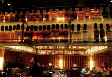 Έφοδος της Αστυνομίας σε νυχτερινό κέντρο στο Περιστέρι που σέρβιρε αλκοόλ σε ανήλικους – Μια σύλληψη