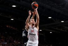 Η βαθμολογία της Euroleague μετά την αγχωτική νίκη του Ολυμπιακού στην Μπολόνια