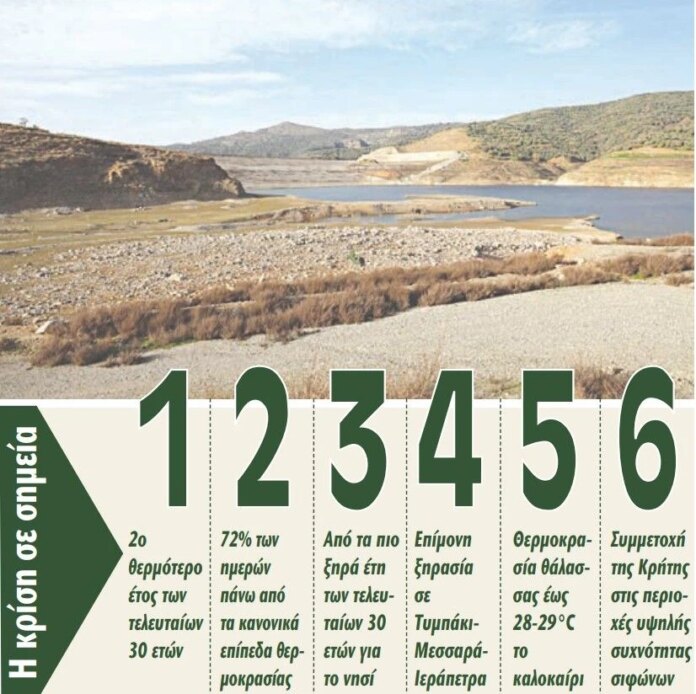KRHTH-KLIMATIKH-KRISH.jpg