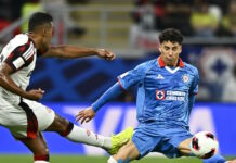 ΠΑΟΚ: «Σενάριο» για τον Χόρχε Σάντσες της Κρουζ Αζούλ