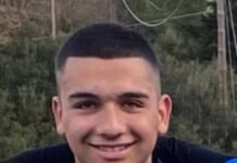 Βοιωτία: Πέθανε από καρκίνο ο 19χρονος Νικόλας Κατσαμπέκης, ποδοσφαιριστής του Πανδαυλειακού