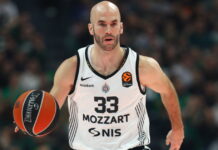 Παρτιζάν – Βαλένθια 110-104: Μεγάλο δώρο από τους Σέρβους στη δεύτερη παράταση σε Ολυμπιακό και Παναθηναϊκό