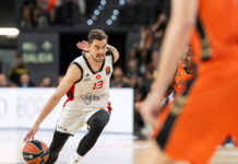 Σοκαριστικός τραυματισμός του Σατοράνσκι στο Dubai BC – Χάποελ: Έπεσε με το κεφάλι στο έδαφος και μεταφέρθηκε στο νοσοκομείο